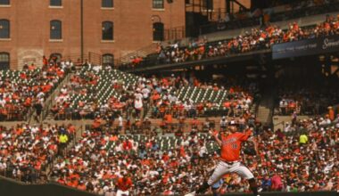 Kyle Bradish Holds An Important Role For The 2026 Orioles