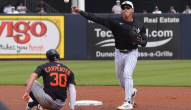 New York Yankees 2026 top 20 prospects: George Lombard Jr., Carlos Lagrange lead the way