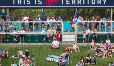 Minnesota Twins 2026 Spring Training Preview: Much to Sort Through - Twins