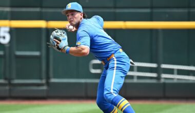 Updating the 2026 Draft Rankings