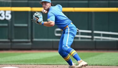 UCLA’s Roch Cholowsky headlines 2026 college baseball preseason All-Americans