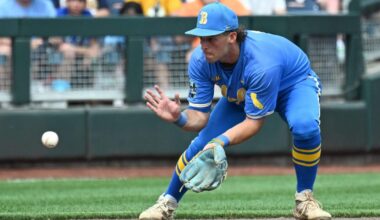 College baseball preseason top 25: UCLA is No. 1; SEC claims next 5 spots