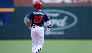 St. Louis Cardinals Top 53 Prospects