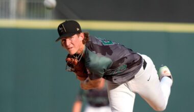 Atlanta 2026 top 20 prospects: Cam Caminiti, JR Ritchie lead the way