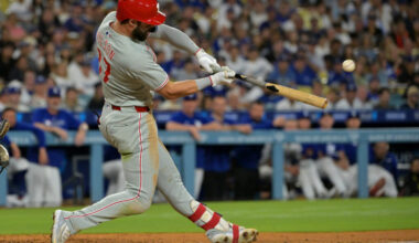 Orioles Outright Weston Wilson - MLB Trade Rumors