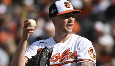 Kyle Bradish beats Orioles in first salary arbitration this year, will earn $3.55 million