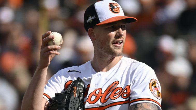 Kyle Bradish beats Orioles in first salary arbitration this year, will earn $3.55 million