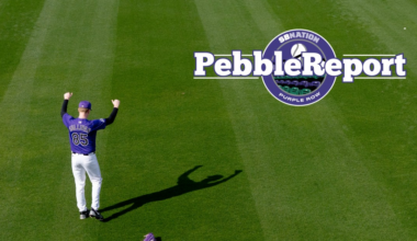 Colorado Rockies Prospect News: Introducing the 2026 Prospect Non-Roster Invitees: Pitchers