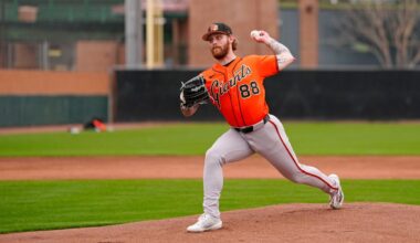 Young Giants lefty Carson Whisenhunt shows off velocity jump – NBC Sports Bay Area & California