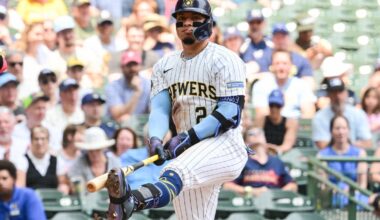 Milwaukee Brewers Best- and Worst-Case Scenarios for 2026: Catcher - Brewers
