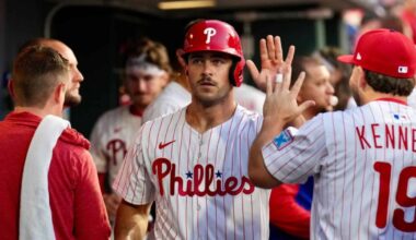 Phillies Opening Day Roster 2026 Otto Kemp