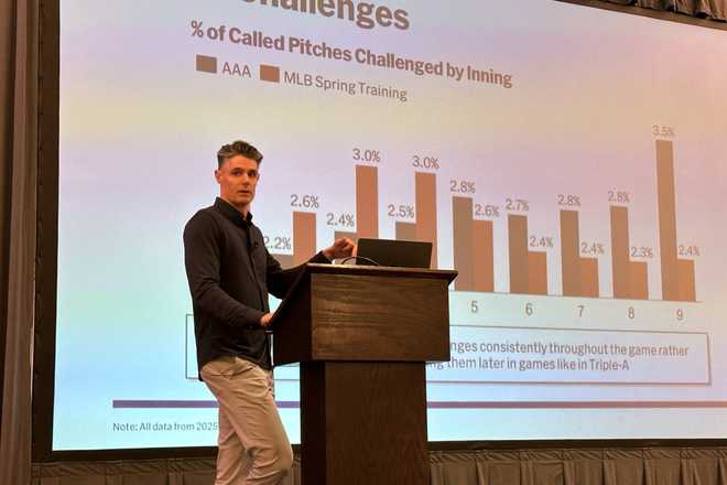 Joe Martinez MLB Vice President of On-Field Strategy Joe Martinez gives a presentation about the new Automated Ball/Strike system that will be used in regular season games, Thursday, Feb. 12, 2026, in Scottsdale, Ariz.
