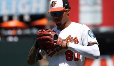 Speedy Outfielder Jordyn Adams Inks Minor-League Deal With Brewers - Notes