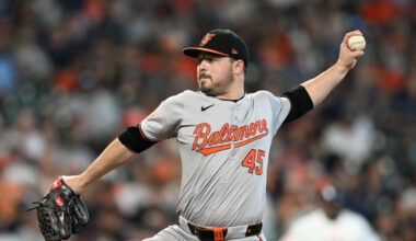 Orioles win arbitration hearing against Akin