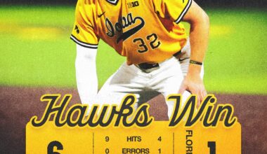 base beats fla atlantic game two