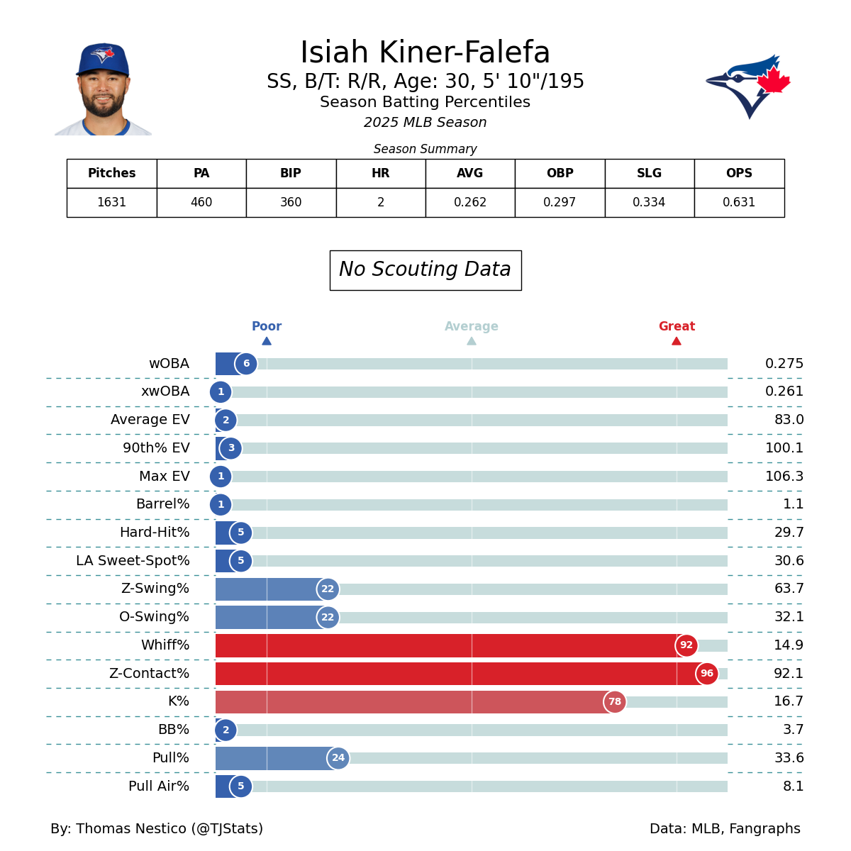 batter_statcast (10).png