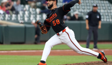 Nationals, Cionel Perez Agree To Minor-League Deal