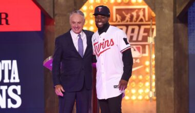 Inside the Twins Shortstop Pipeline - Minor Leagues