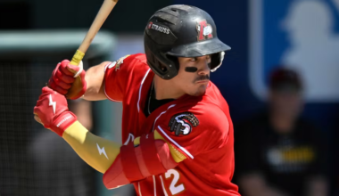 Spring Scouting: Non-Roster Invitees To Know