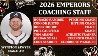 Emperors Announce Wynston Sawyer as Manager, Retain Majority of Staff