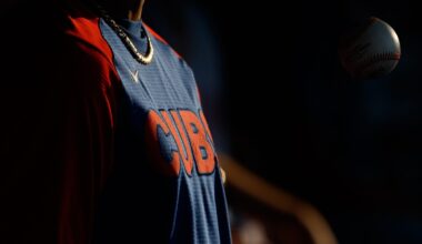 Chicago Cubs 2026 Top Prospect Rankings: #16-20 - Minor Leagues