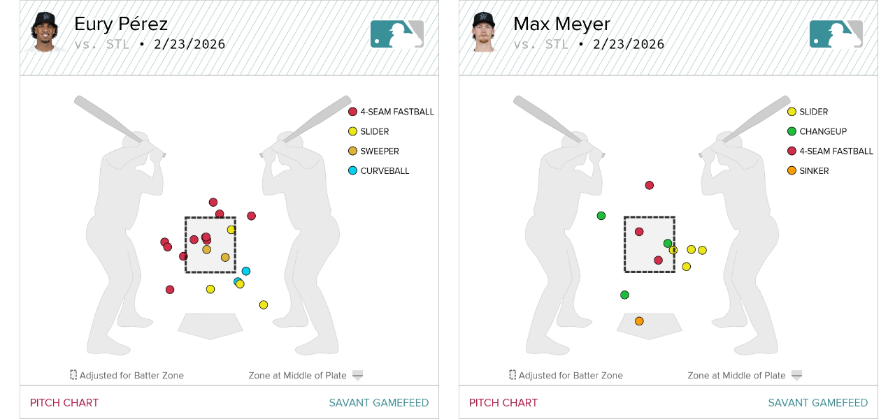 eury + max savant 2-23-26.png