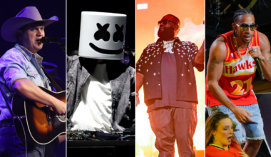 Cincinnati Reds announce 2026 postgame concert lineup