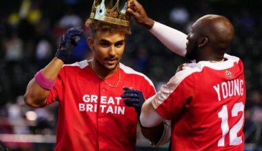 Looking at the Washington Nationals ties to the upcoming World Baseball Classic