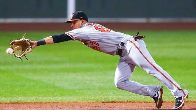 With the Westburg injury, should the Orioles sign Ramón Urias?