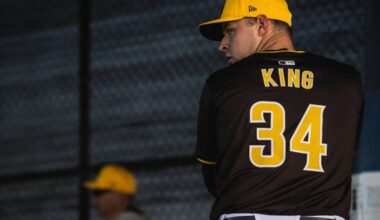 Looking forward — pitchers, catchers report this week