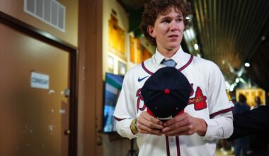 2026 Atlanta Braves Preseason Top 30 Prospects: 6-1