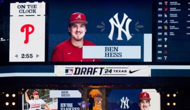 Yankees news: What Bombers’ prospects could make waves in 2026?