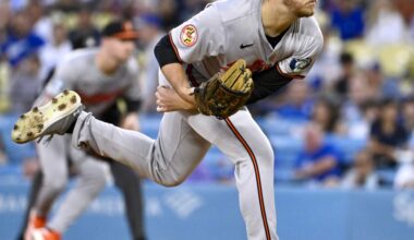 Dodgers news: Cole Irvin signed to minor league deal, non-roster invite