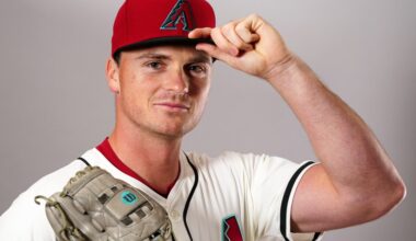 Arizona Diamondbacks 2026 Non-Roster Invitees, Part 1