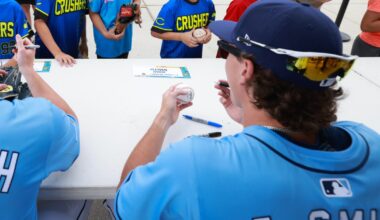 2026 DRaysBay Community Prospect List: Vote for No. 22