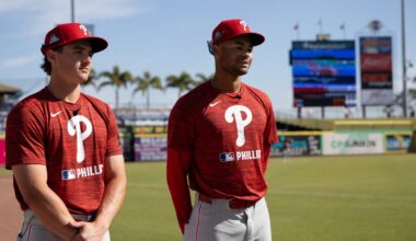 What do you think of the Phillies farm system overall?