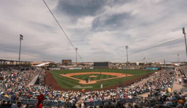 Padres Reacts Survey Results: Fans split on San Diego, A.J. Preller making significant move prior to Spring Training