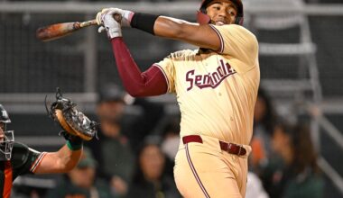 Florida State baseball roundtable: Answering the big questions before Seminoles’ season starts