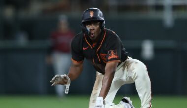 MLB Spring Training: Excitement ranking the Giants NRIs