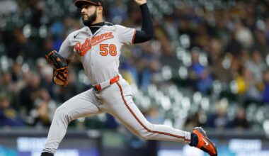 Can reliever Cionel Perez bounce back with the Washington Nationals?