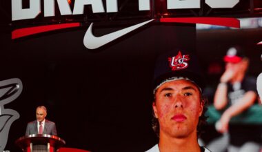 2026 DRaysBay Community Prospect List: Vote for No. 16