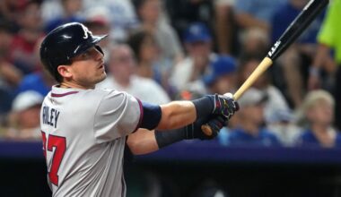 Atlanta Braves News: ABS challenge system, Austin Riley, and more