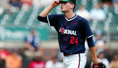 Atlanta Braves News: Top prospects, Spring Training invites, more