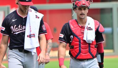 Washington Nationals pitchers and catchers officially report today