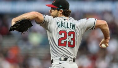 Zac Gallen re-signing with Arizona Diamondbacks