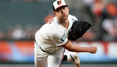 What do you expect from Kyle Bradish this year?