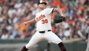 Orioles news: Starting pitching questions continue
