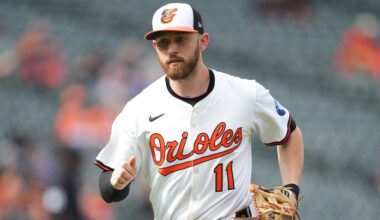 Orioles news: Holliday hurt, Bassitt signed as camp opens