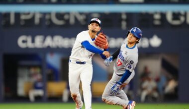 Better know your Blue Jays 40-man: Andrés Giménez