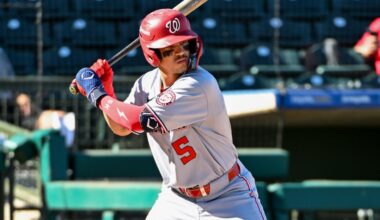 Washington Nationals in the middle of the pack in farm system rankings